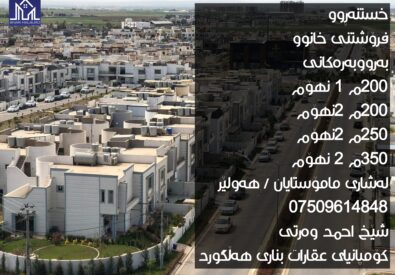 شركة عقارات بناري هلكورد